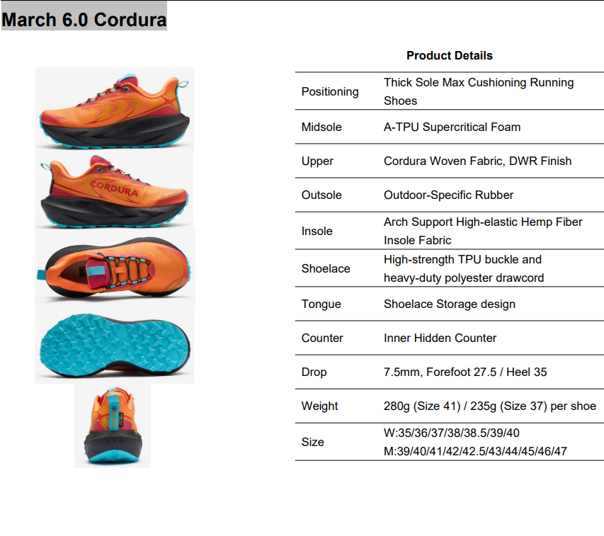 BMAI March 6.0 Cordura Women